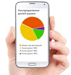 Importsubstitution: Russische Business-Software von Diasoft Platform