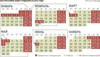 Feiertagskalender Russland