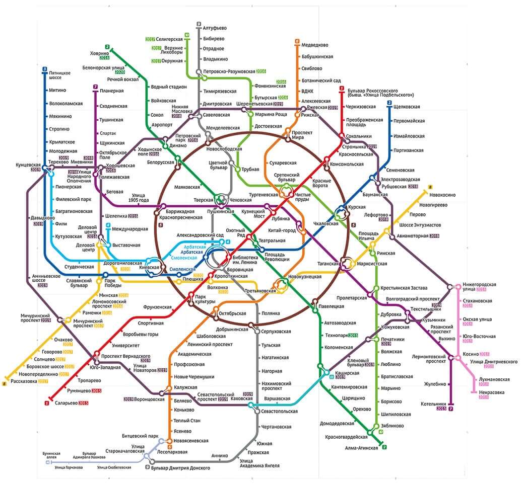Metro-Plan Moskau 2020