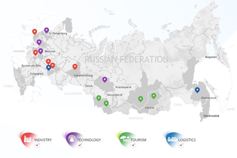 Sonderwirtschaftszonen in Russland